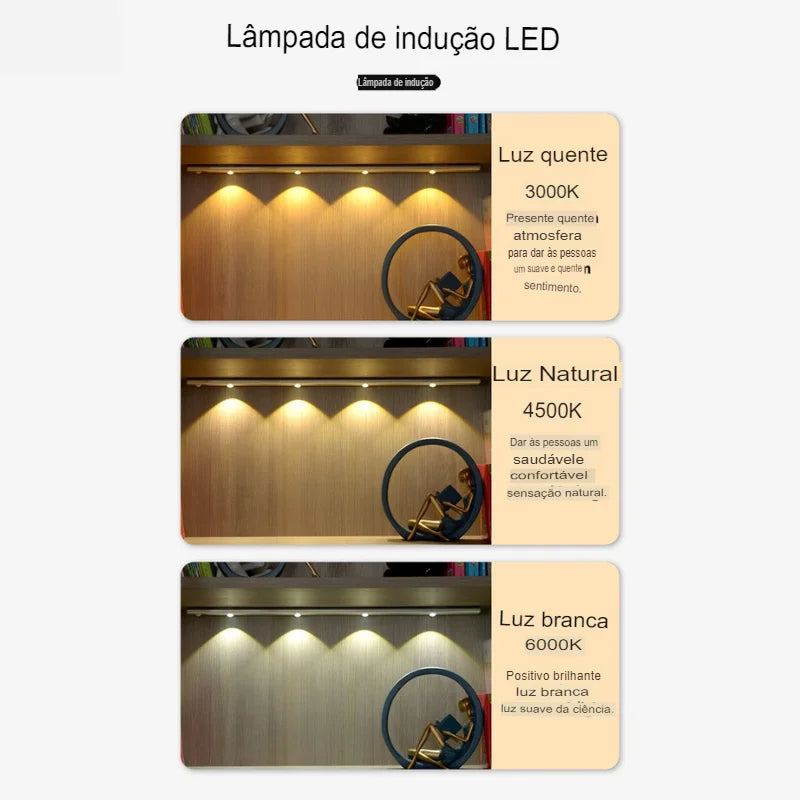 Lâmpada LED com sensor de movimento para armário de cozinha