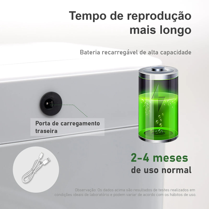 Lixeira Inteligente com Sensor